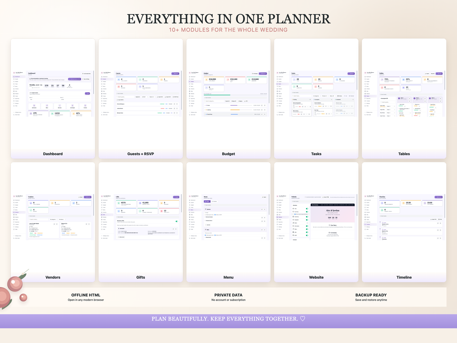 English overview of planner modules